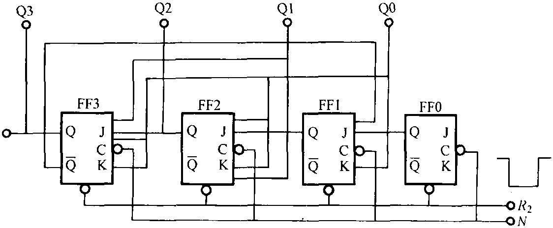 二、發(fā)光二極管顯示器